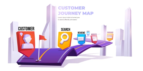 Customer Journey Map_Imagineer