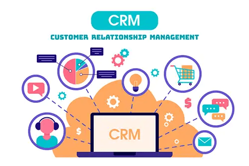 Get to know the CRM