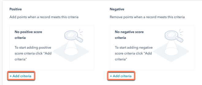 Imagineer_HubSpot Score Criteria