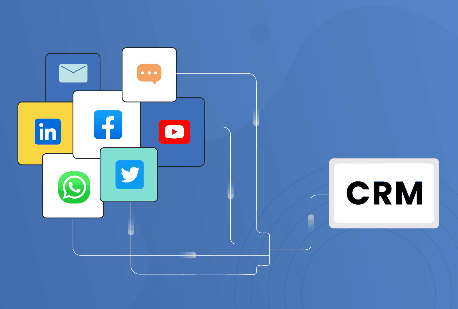 Integracion del CRM con Redes Sociales_CRM_Imagineer