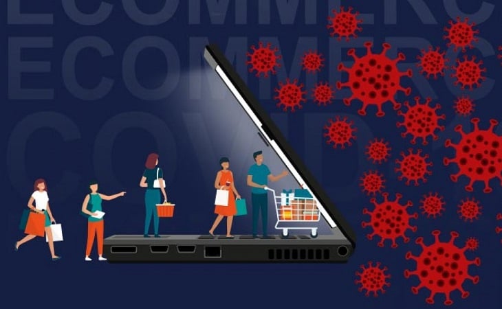 ecommerce-covid-19_Adobe Commerce
