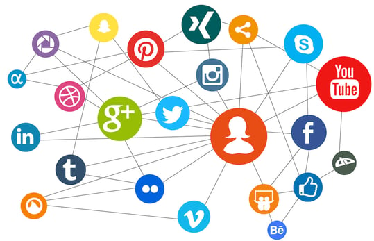 Estrategia de marketing - Redes Sociales_CRM_Imagineer