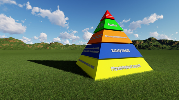 Pirámide de Maslow ¿Qué es? y ¿cómo aplicarla en marketing?