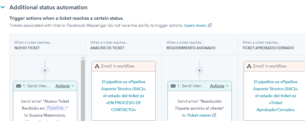 Gestión de tickets por workflows_Hubspot