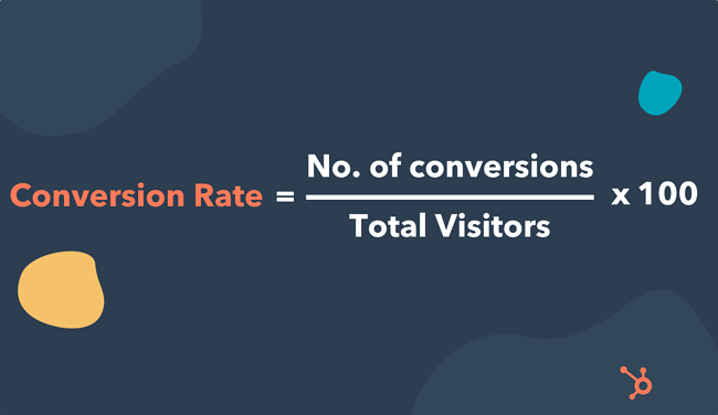 conversion rate calculated